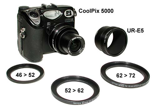 CoolPix 5000 Filter Options